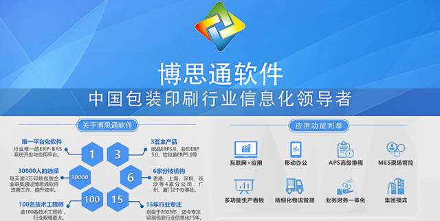 ERP系統品牌風云榜 ERP實施失敗了，問題居然出在紙箱廠身上？